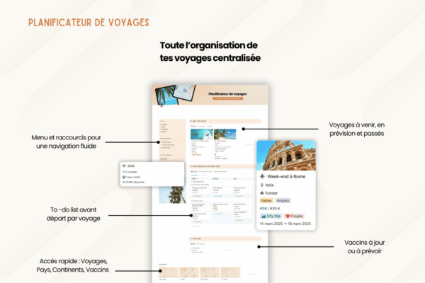 3 Template Notion Planificateur de voyages – organise facilement tes vacances avec un tableau de bord centralisé, la gestion des réservations, des to-do, du budget, de la valise, des bonnes adresses et du programme jour par jour.