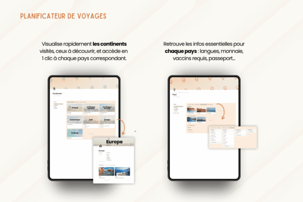 4 Template Notion Planificateur de voyages – organise facilement tes vacances avec un tableau de bord centralisé, la gestion des réservations, des to-do, du budget, de la valise, des bonnes adresses et du programme jour par jour.