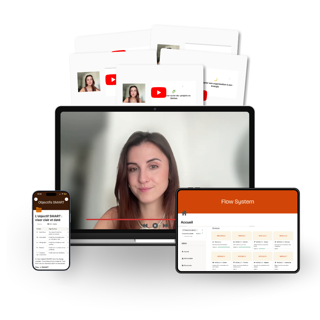 Le programme Flow System sur ordinateur, tablette et mobile